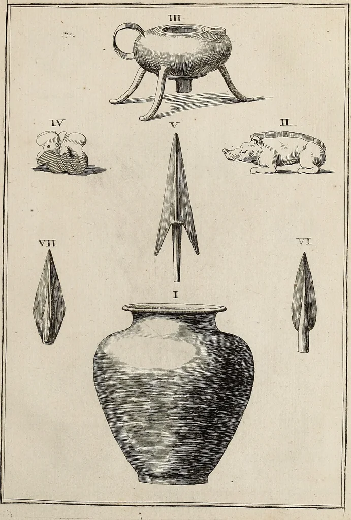 An illustration from Recueil d'antiquités égyptiennes, étrusques, greques et romaines, 1752, leaf 542