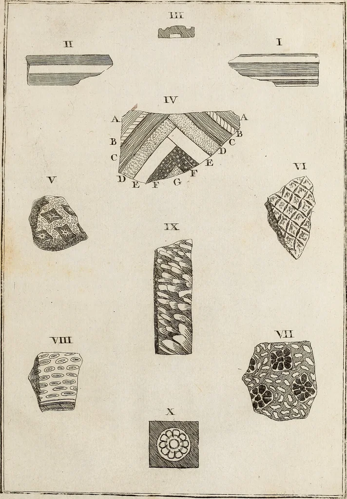 An illustration from Recueil d'antiquités égyptiennes, étrusques, greques et romaines, 1752, leaf 570