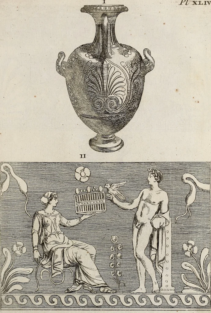 An illustration from Recueil d'antiquités égyptiennes, étrusques, greques et romaines, 1752, leaf 248