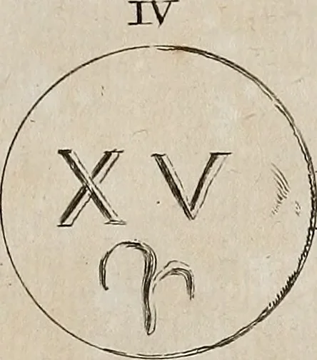 An illustration from Recueil d'antiquités égyptiennes, étrusques, greques et romaines, 1752, leaf 310