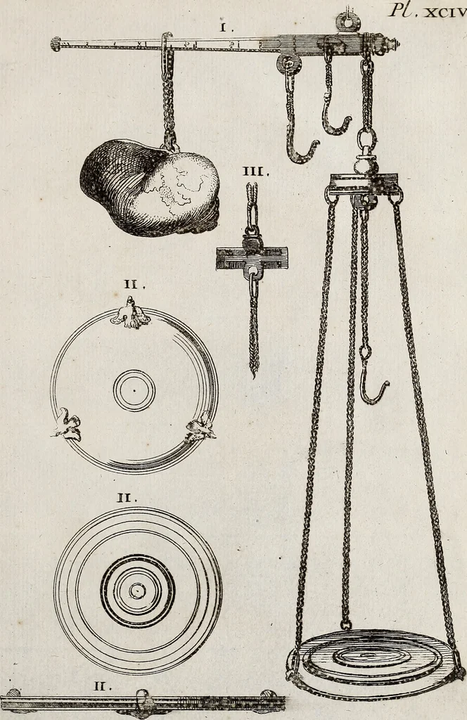 An illustration from Recueil d'antiquités égyptiennes, étrusques, greques et romaines, 1752, leaf 568
