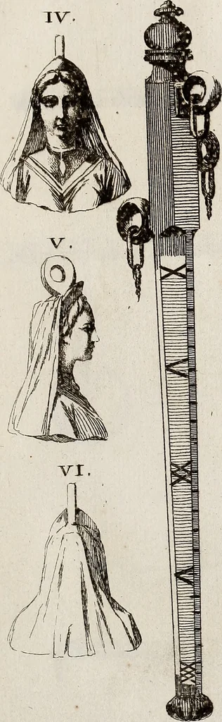 An illustration from Recueil d'antiquités égyptiennes, étrusques, greques et romaines, 1752, leaf 570
