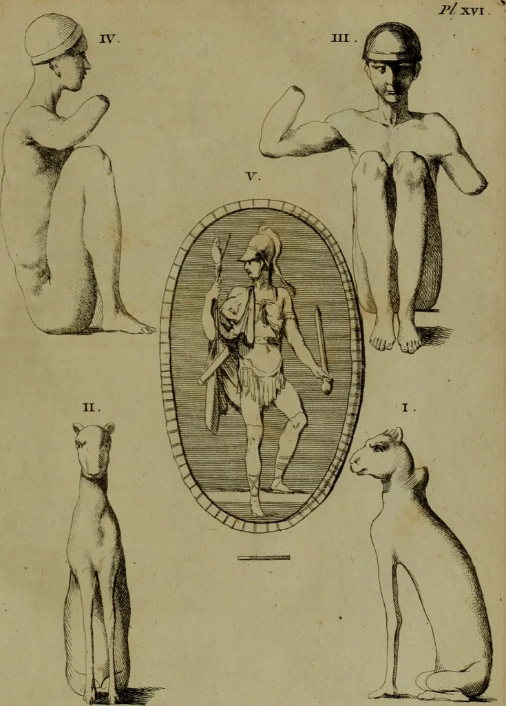 An illustration from Recueil d'antiquités égyptiennes, étrusques, greques et romaines, 1752, leaf 174
