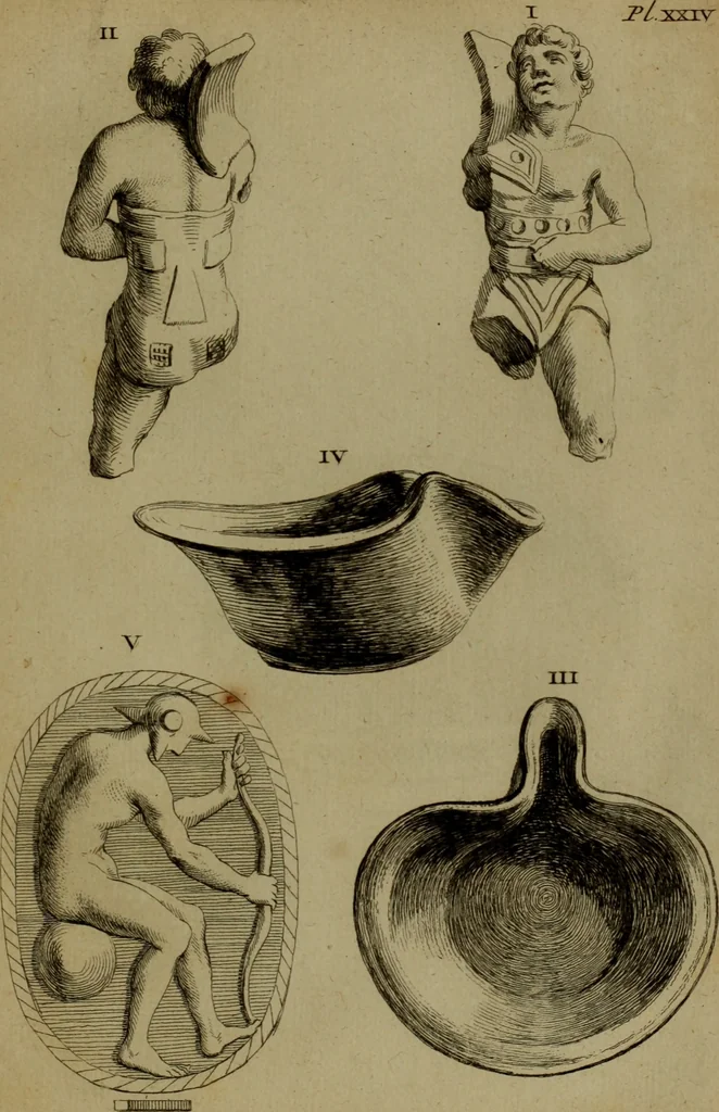 An illustration from Recueil d'antiquités égyptiennes, étrusques, greques et romaines, 1752, leaf 190