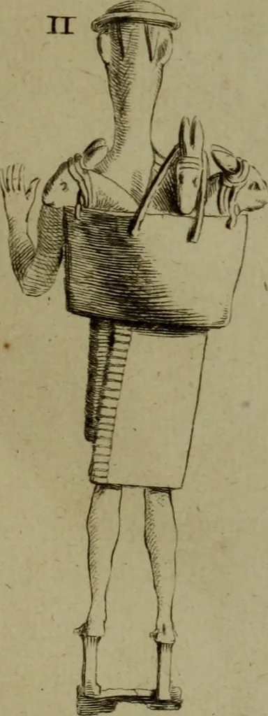 An illustration from Recueil d'antiquités égyptiennes, étrusques, greques et romaines, 1752, leaf 246