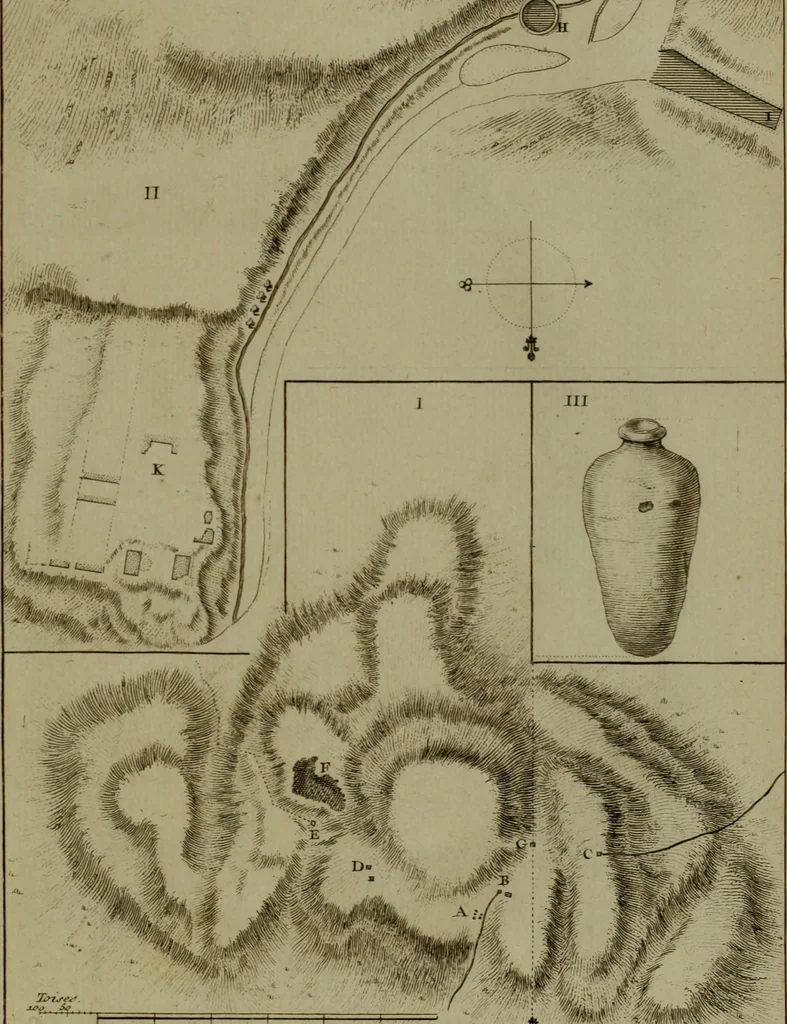 An illustration from Recueil d'antiquités égyptiennes, étrusques, greques et romaines, 1752, leaf 684