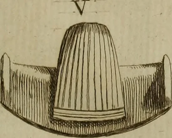 An illustration from Recueil d'antiquités égyptiennes, étrusques, greques et romaines, 1752, leaf 122