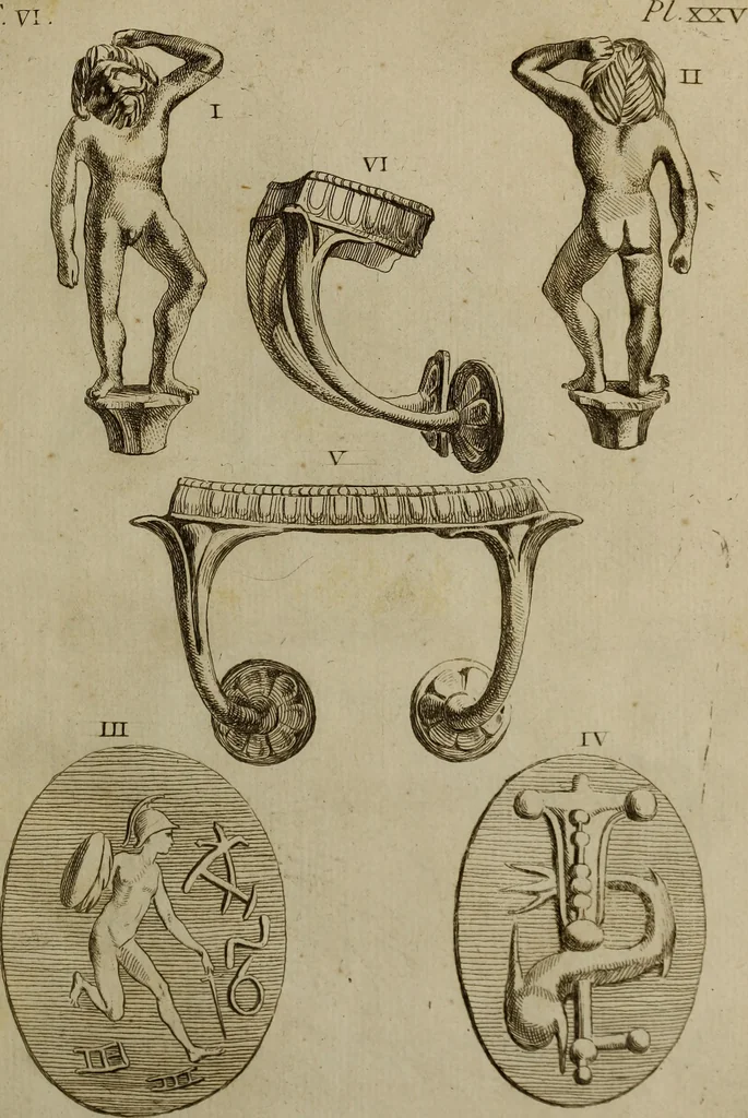 An illustration from Recueil d'antiquités égyptiennes, étrusques, greques et romaines, 1752, leaf 192