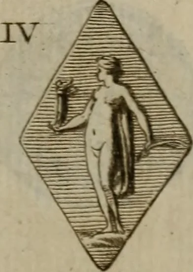 An illustration from Recueil d'antiquités égyptiennes, étrusques, greques et romaines, 1752, leaf 542