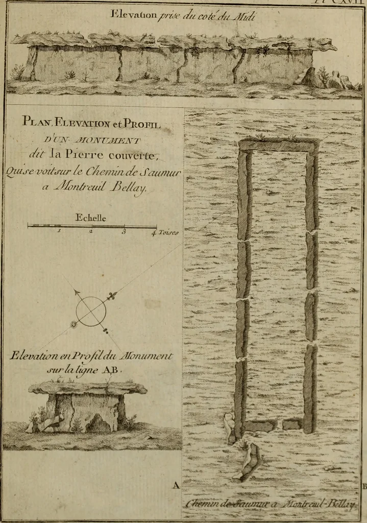 An illustration from Recueil d'antiquités égyptiennes, étrusques, greques et romaines, 1752, leaf 670