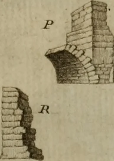 An illustration from Recueil d'antiquités égyptiennes, étrusques, greques et romaines, 1752, leaf 674