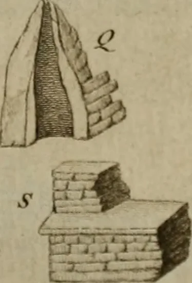 An illustration from Recueil d'antiquités égyptiennes, étrusques, greques et romaines, 1752, leaf 674