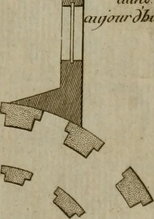 An illustration from Recueil d'antiquités égyptiennes, étrusques, greques et romaines, 1752, leaf 684
