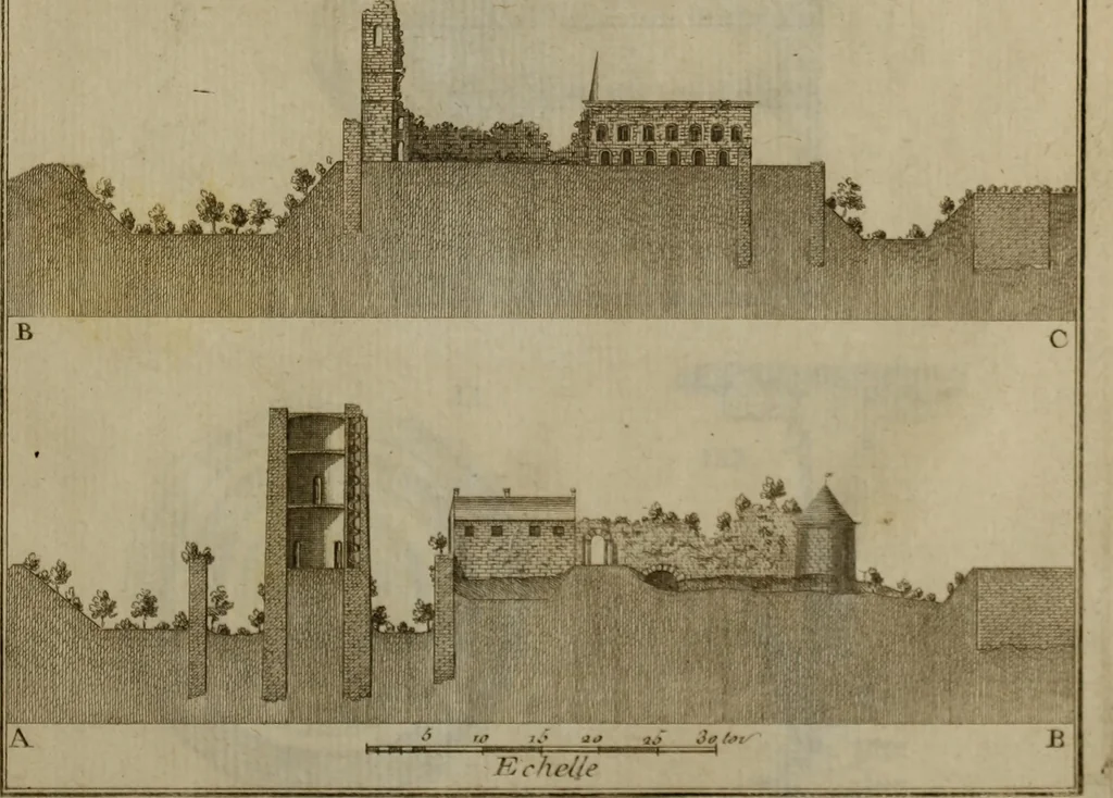 An illustration from Recueil d'antiquités égyptiennes, étrusques, greques et romaines, 1752, leaf 690