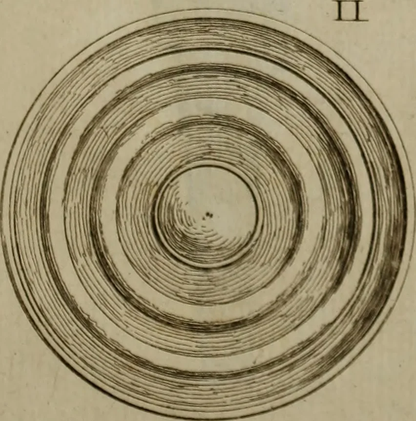 An illustration from Recueil d'antiquités égyptiennes, étrusques, greques et romaines, 1752, leaf 692