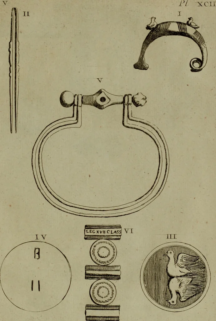 An illustration from Recueil d'antiquités égyptiennes, étrusques, greques et romaines, 1752, leaf 480