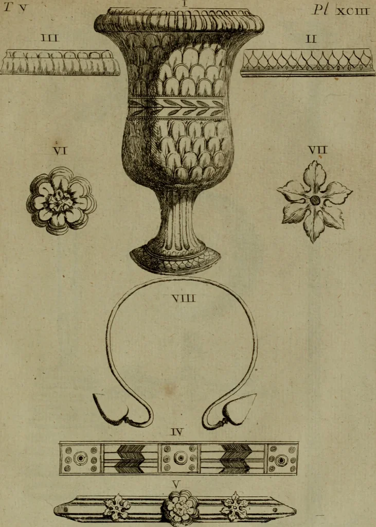 An illustration from Recueil d'antiquités égyptiennes, étrusques, greques et romaines, 1752, leaf 482