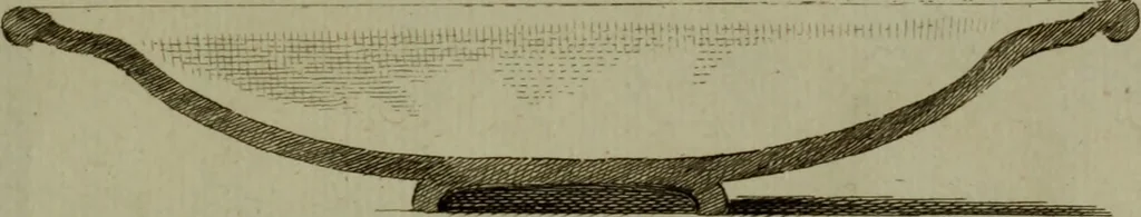 An illustration from Recueil d'antiquités égyptiennes, étrusques, greques et romaines, 1752, leaf 598