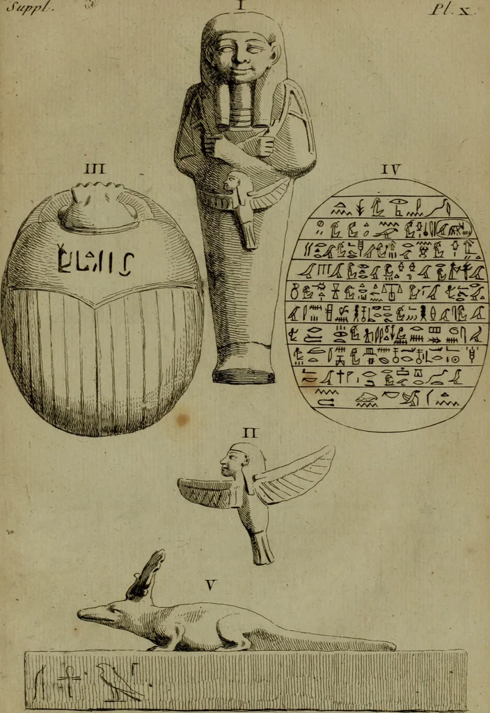 An illustration from Recueil d'antiquités égyptiennes, étrusques, greques et romaines, 1752, leaf 176