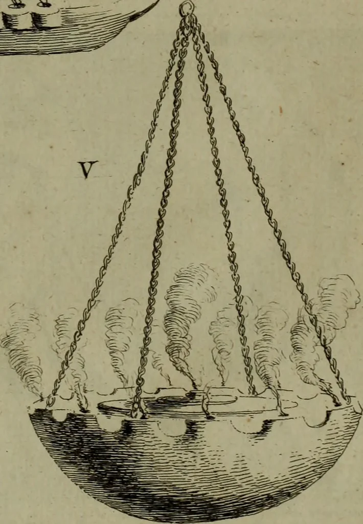 An illustration from Recueil d'antiquités égyptiennes, étrusques, greques et romaines, 1752, leaf 290