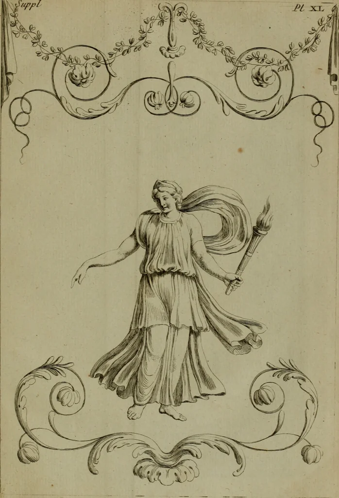 An illustration from Recueil d'antiquités égyptiennes, étrusques, greques et romaines, 1752, leaf 352
