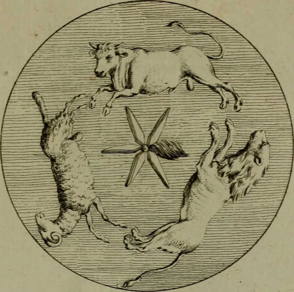 An illustration from Recueil d'antiquités égyptiennes, étrusques, greques et romaines, 1752, leaf 400