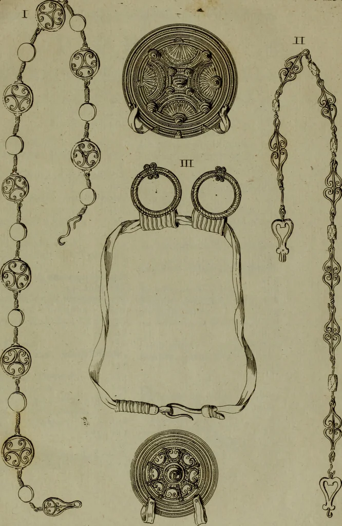 An illustration from Recueil d'antiquités égyptiennes, étrusques, greques et romaines, 1752, leaf 558