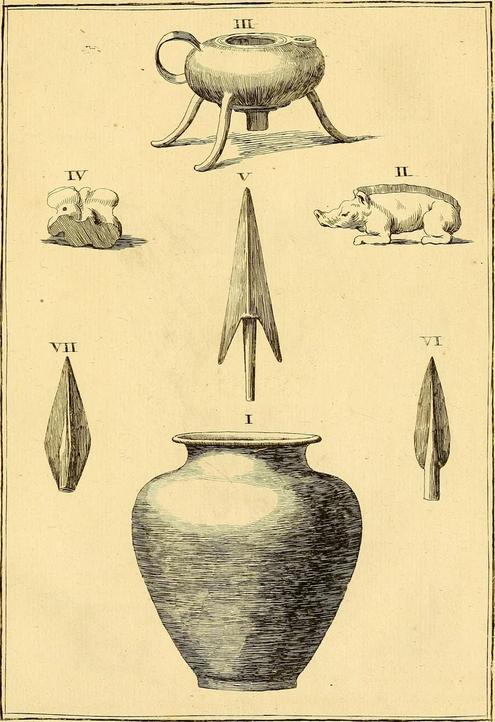 An illustration from Recueil d'antiquités égyptiennes, étrusques, greques et romaines, 1752, leaf 538