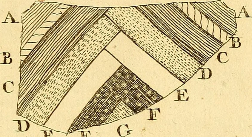 An illustration from Recueil d'antiquités égyptiennes, étrusques, greques et romaines, 1752, leaf 566