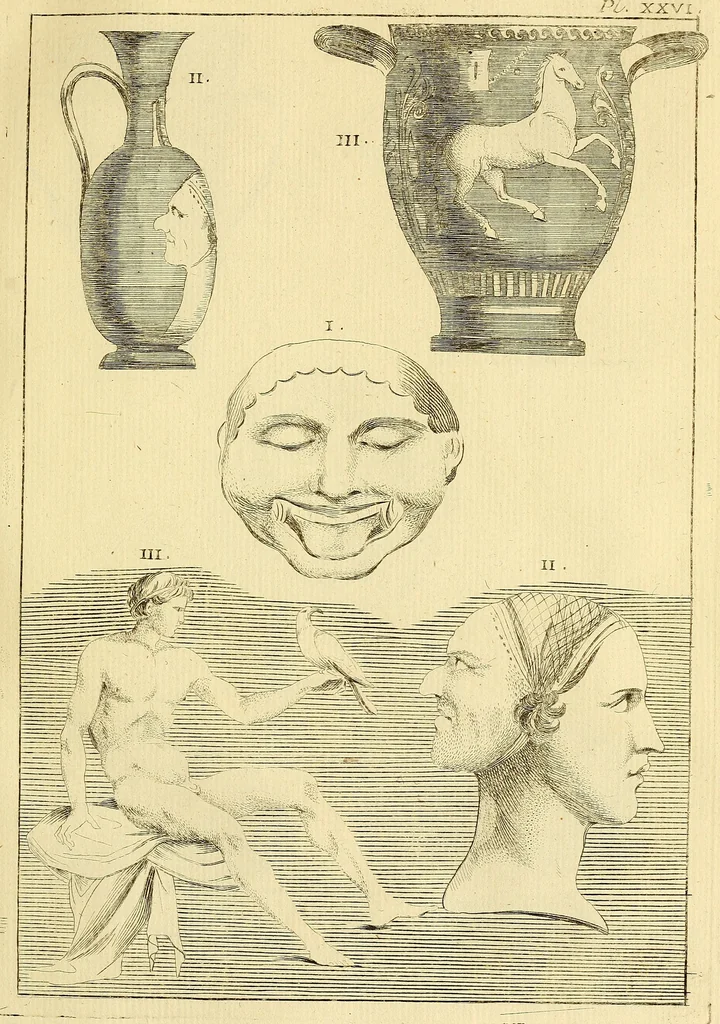 An illustration from Recueil d'antiquités égyptiennes, étrusques, greques et romaines, 1752, leaf 172