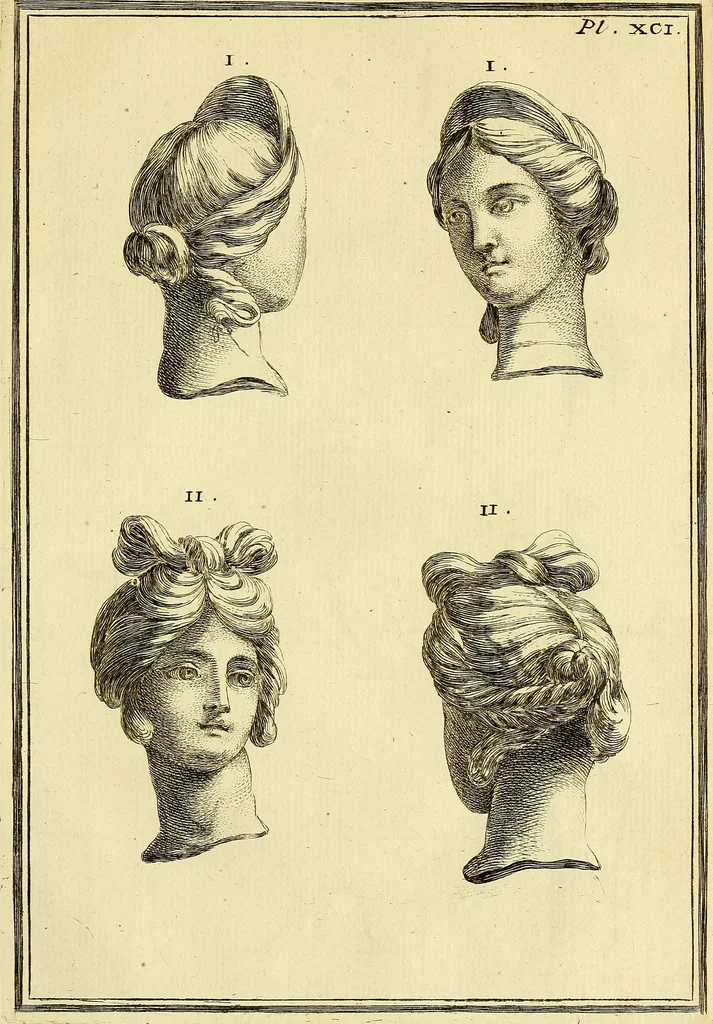 An illustration from Recueil d'antiquités égyptiennes, étrusques, greques et romaines, 1752, leaf 540