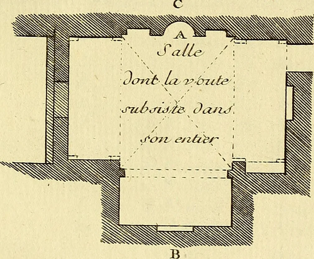 An illustration from Recueil d'antiquités égyptiennes, étrusques, greques et romaines, 1752, leaf 632