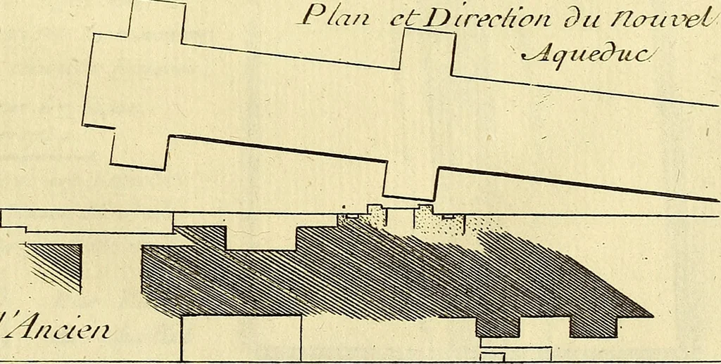 An illustration from Recueil d'antiquités égyptiennes, étrusques, greques et romaines, 1752, leaf 634