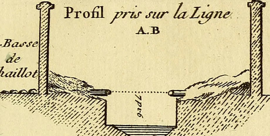An illustration from Recueil d'antiquités égyptiennes, étrusques, greques et romaines, 1752, leaf 636