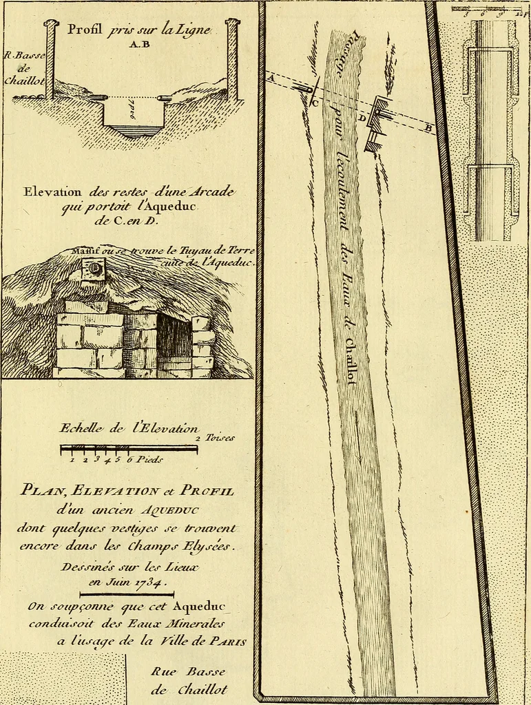 An illustration from Recueil d'antiquités égyptiennes, étrusques, greques et romaines, 1752, leaf 636