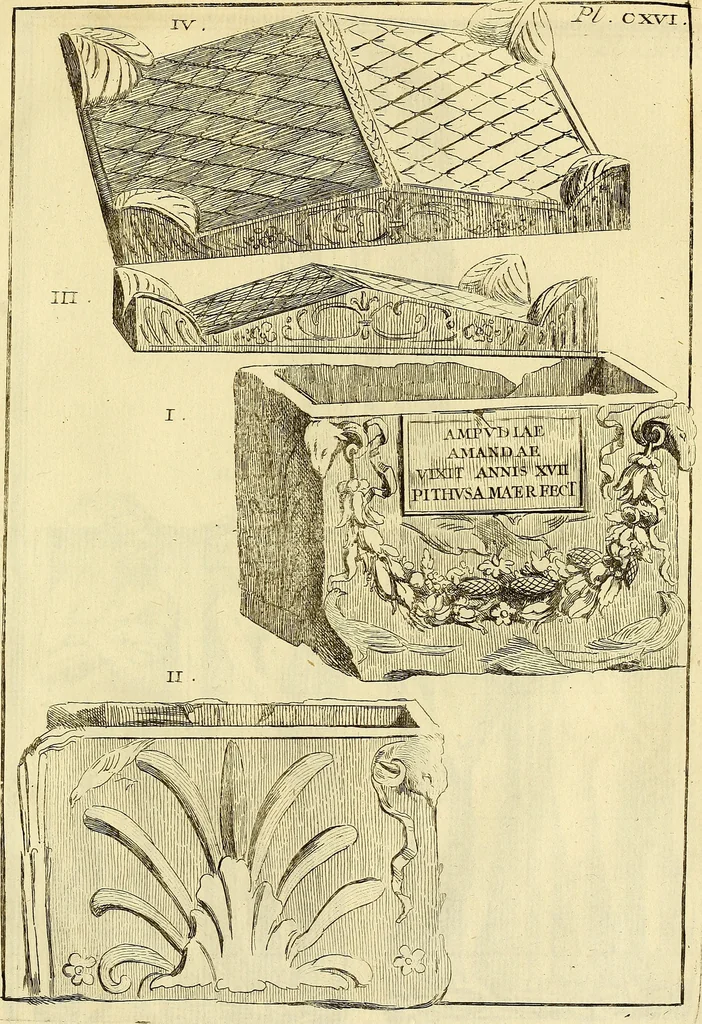 An illustration from Recueil d'antiquités égyptiennes, étrusques, greques et romaines, 1752, leaf 644