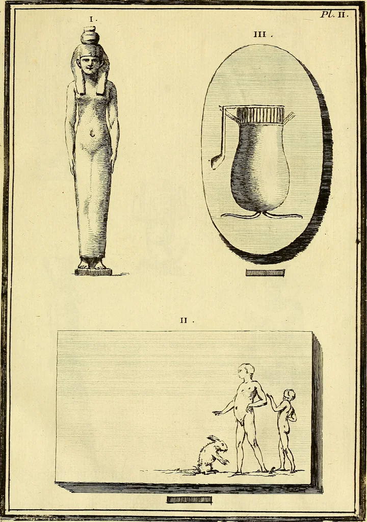 An illustration from Recueil d'antiquités égyptiennes, étrusques, greques et romaines, 1752, leaf 70