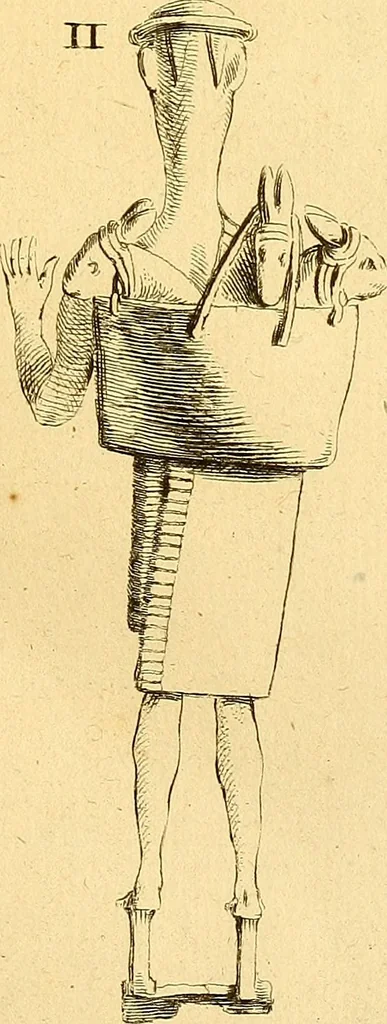 An illustration from Recueil d'antiquités égyptiennes, étrusques, greques et romaines, 1752, leaf 254
