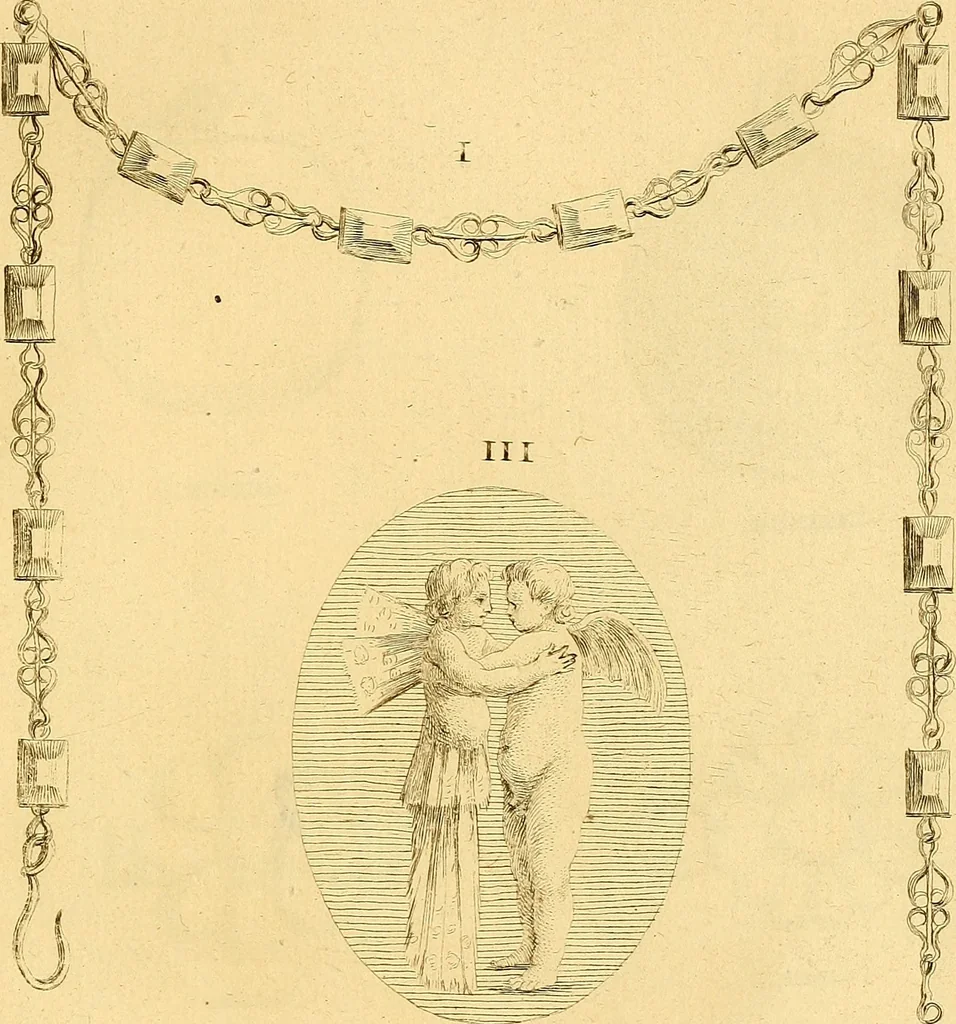 An illustration from Recueil d'antiquités égyptiennes, étrusques, greques et romaines, 1752, leaf 536
