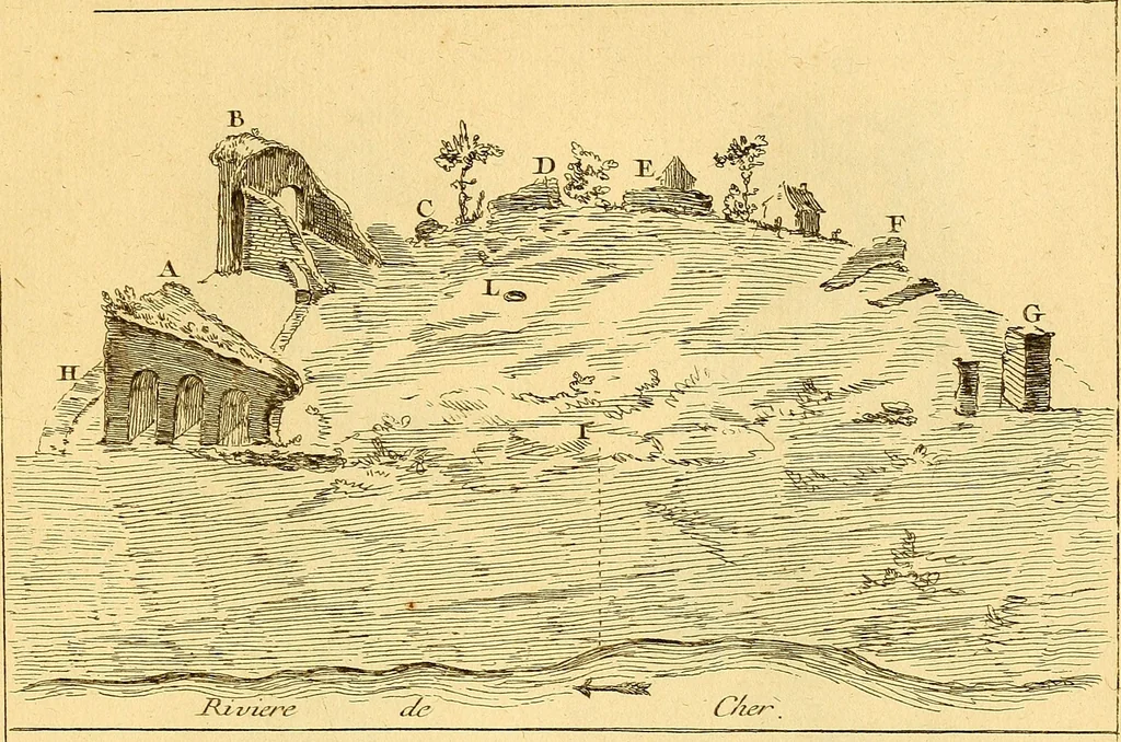 An illustration from Recueil d'antiquités égyptiennes, étrusques, greques et romaines, 1752, leaf 694