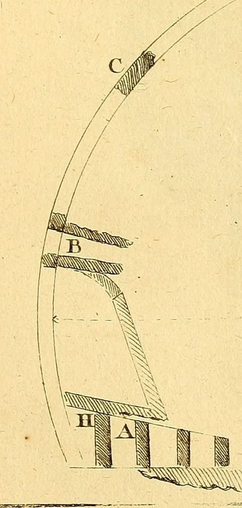 An illustration from Recueil d'antiquités égyptiennes, étrusques, greques et romaines, 1752, leaf 694