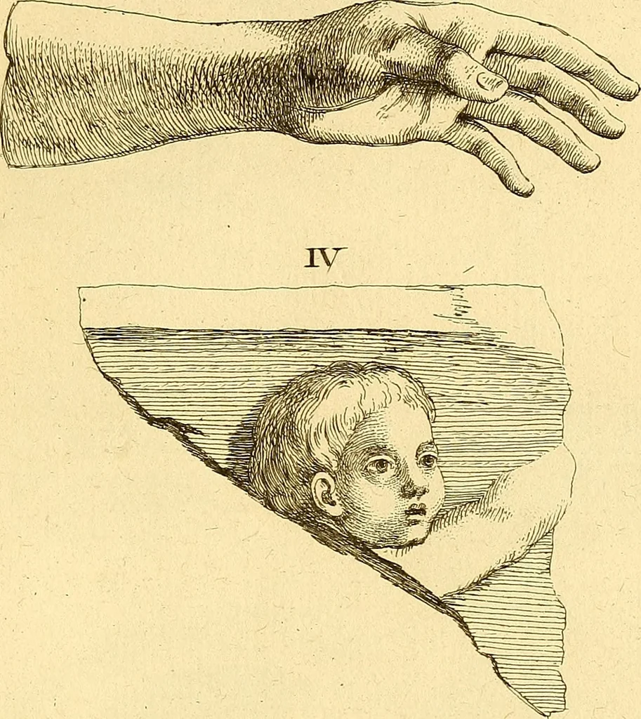 An illustration from Recueil d'antiquités égyptiennes, étrusques, greques et romaines, 1752, leaf 706