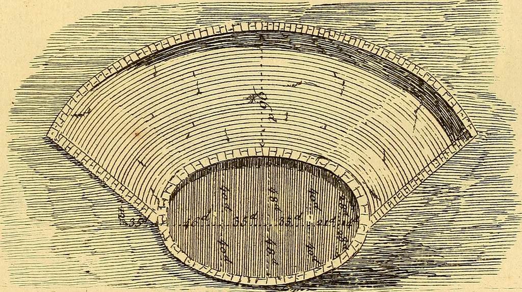 An illustration from Recueil d'antiquités égyptiennes, étrusques, greques et romaines, 1752, leaf 712