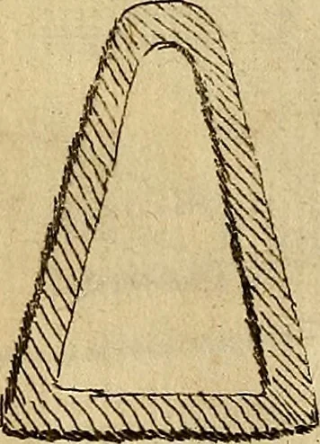 An illustration from Recueil d'antiquités égyptiennes, étrusques, greques et romaines, 1752, leaf 134