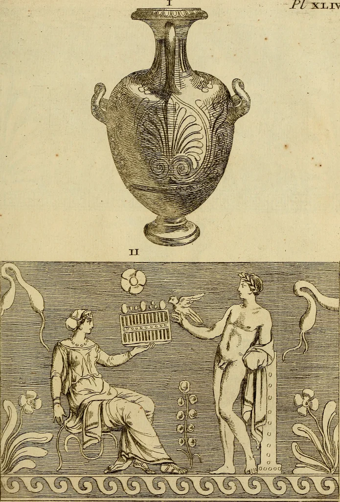An illustration from Recueil d'antiquités égyptiennes, étrusques, greques et romaines, 1752, leaf 248