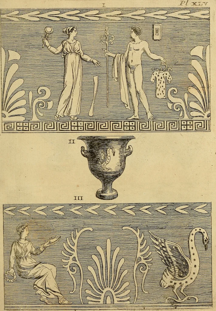 An illustration from Recueil d'antiquités égyptiennes, étrusques, greques et romaines, 1752, leaf 250