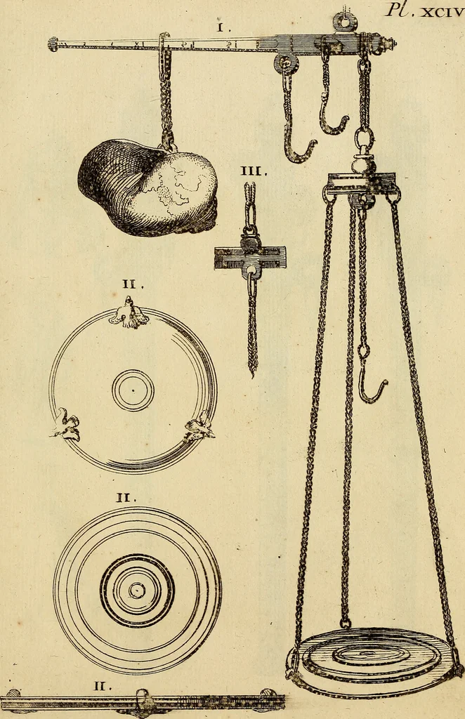 An illustration from Recueil d'antiquités égyptiennes, étrusques, greques et romaines, 1752, leaf 568