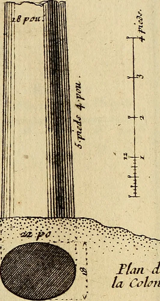 An illustration from Recueil d'antiquités égyptiennes, étrusques, greques et romaines, 1752, leaf 660