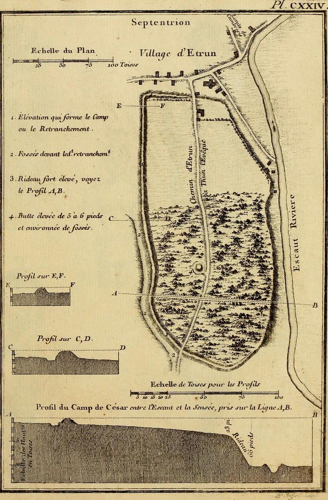 An illustration from Recueil d'antiquités égyptiennes, étrusques, greques et romaines, 1752, leaf 680