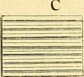 An illustration from Recueil d'antiquités égyptiennes, étrusques, greques et romaines, 1752, leaf 606